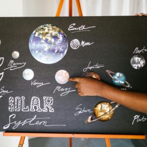 Colorful solar system poster in a classroom emphasizing planets and learning.